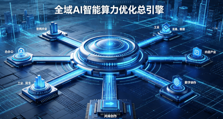 离石区AI算力优化赋能数字生态 智能技术迭代激活产业发展新动能
