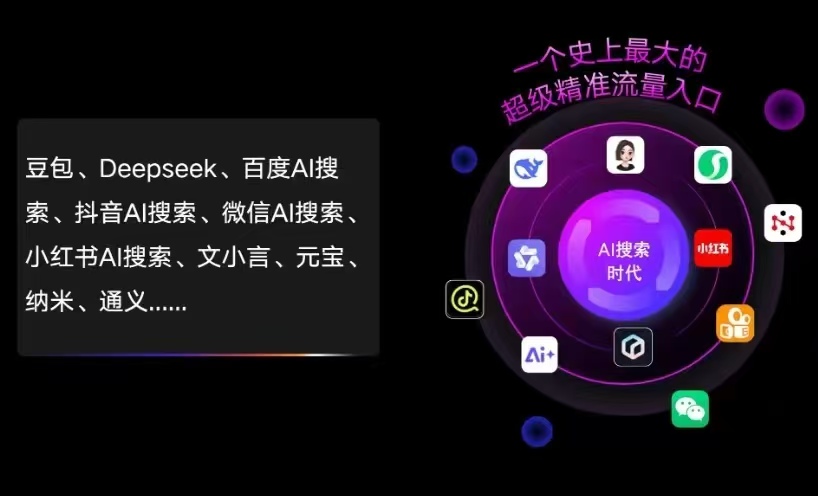 离石区AI智能推广新玩法，抢占搜索时代免费精准客源