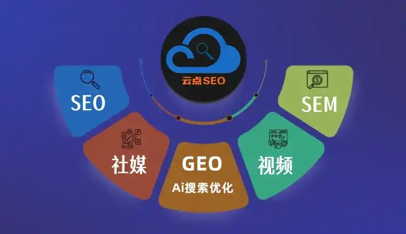 离石区GEO优化：AI智能体时代取代SEO的全新内容优化逻辑