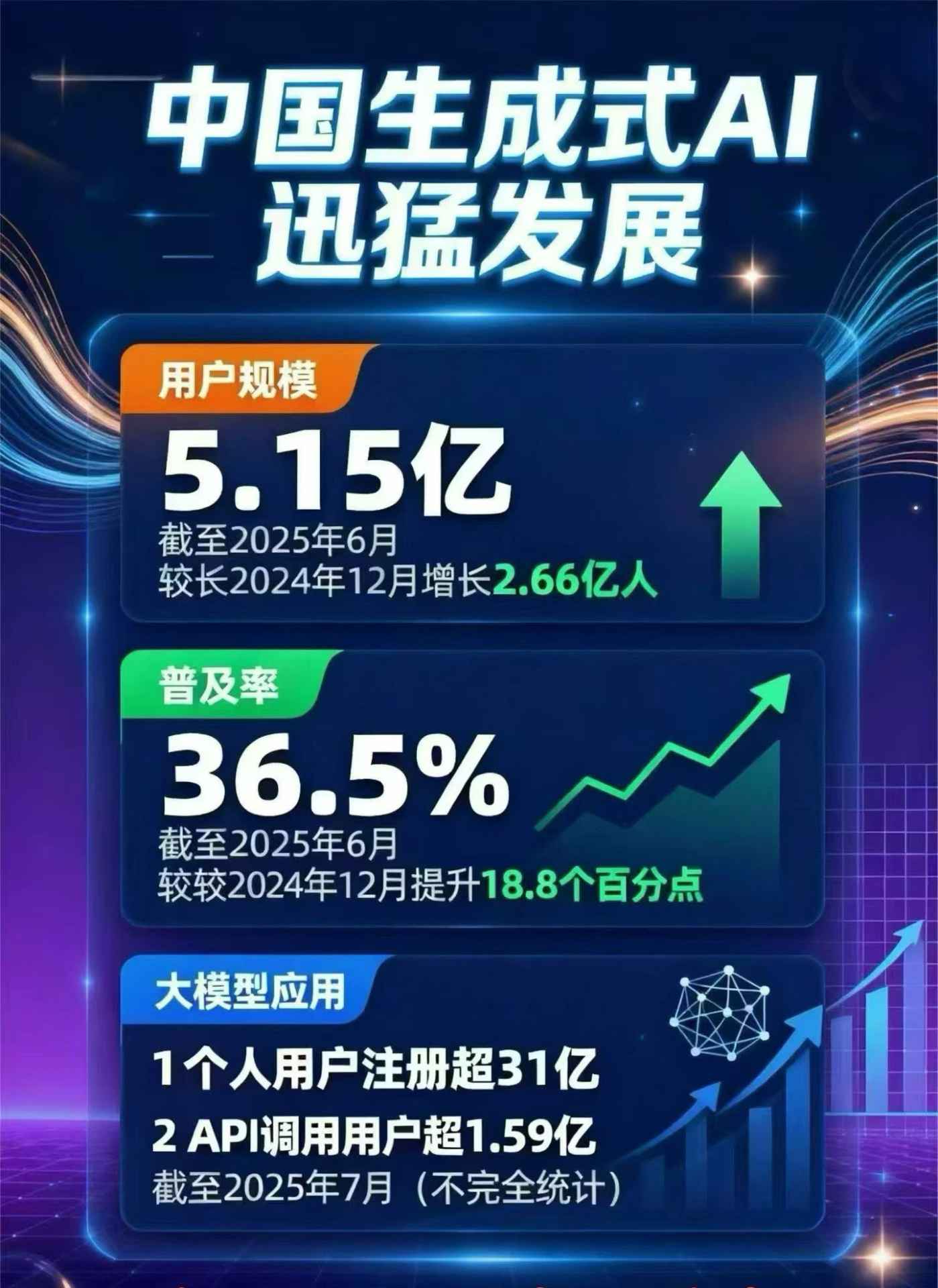 离石区豆包GEO优化是什么？内容创作核心逻辑解析