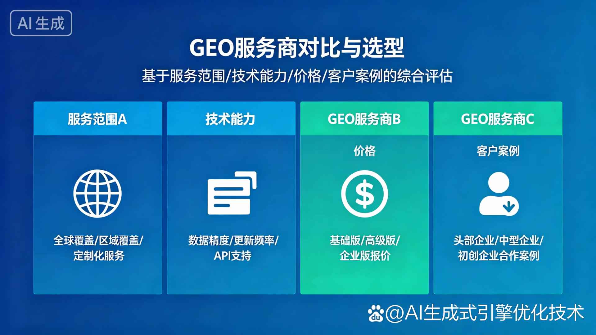 离石区GEO优化服务商该如何选择？聊聊生成式引擎优化行业现状